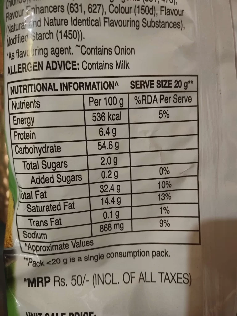 Nutritional values of a lays packet